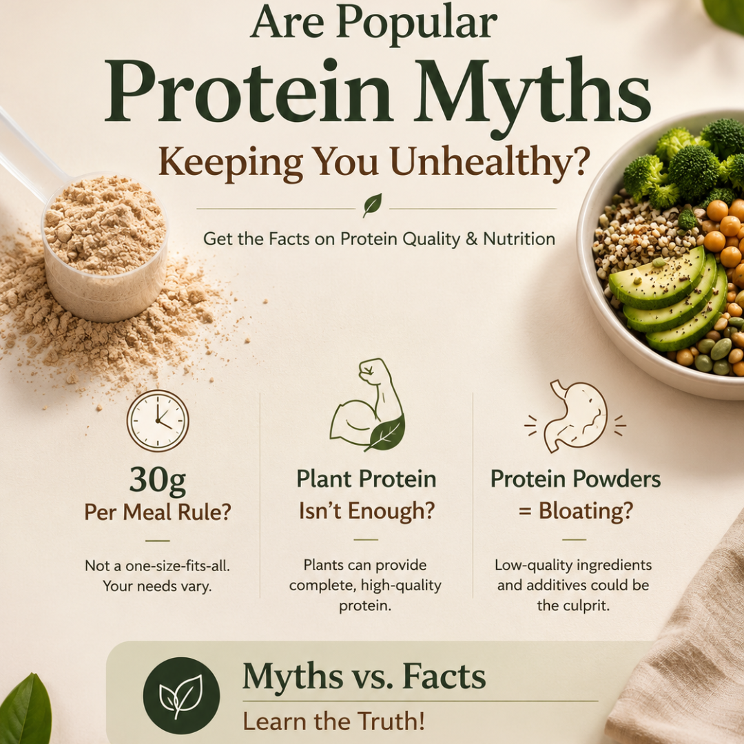 Are Popular Protein Myths Keeping You Unhealthy? The Truth About Protein Quality & Daily Nutrition