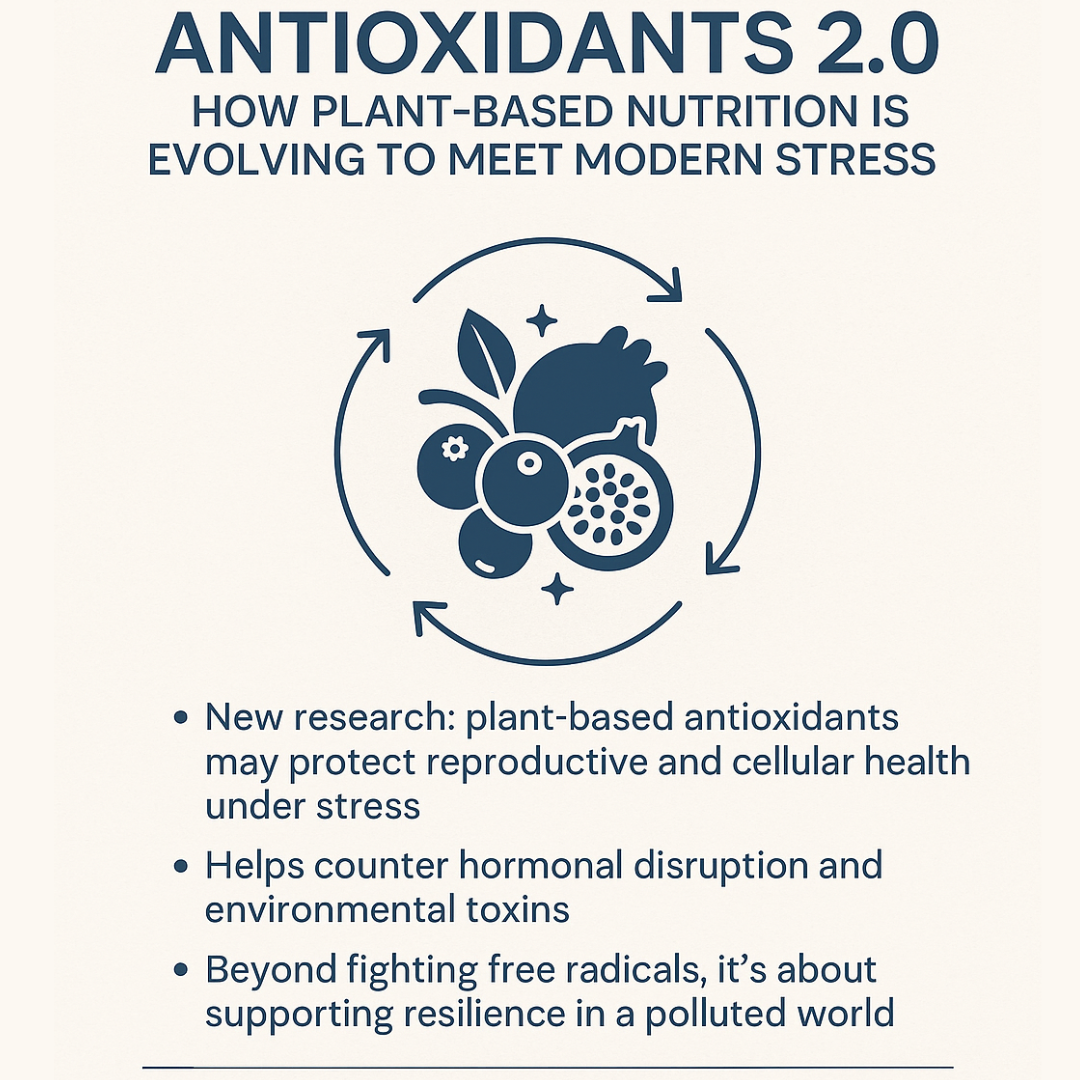 Antioxidants 2.0: How Plant-Based Nutrition Is Evolving to Meet Modern Stress