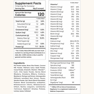 ALL-IN-ONE Daily Nutrition, Hazelnut Chocolate Flavor