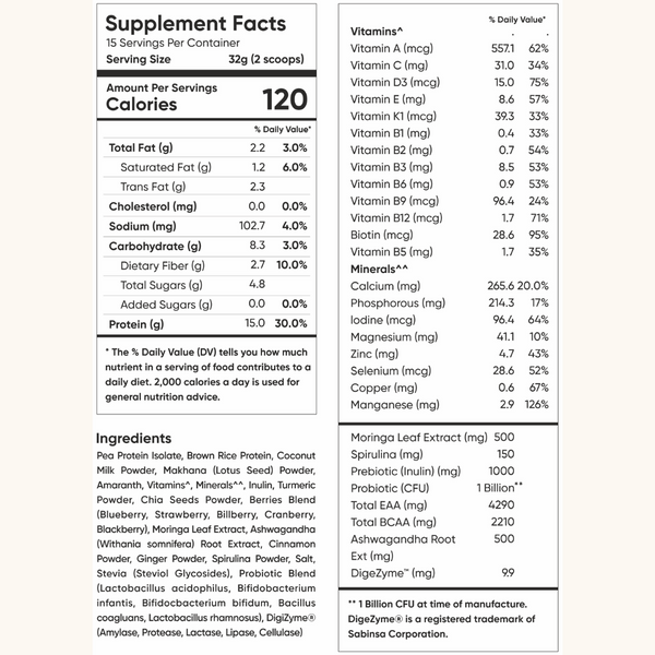ALL-IN-ONE Daily Nutrition, Turmeric Latte Flavor