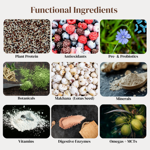 ALL-IN-ONE Daily Nutrition Blend-Hazelnut Chocolate