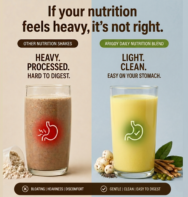 ALL-IN-ONE Daily Nutrition Blend - Turmeric Latte